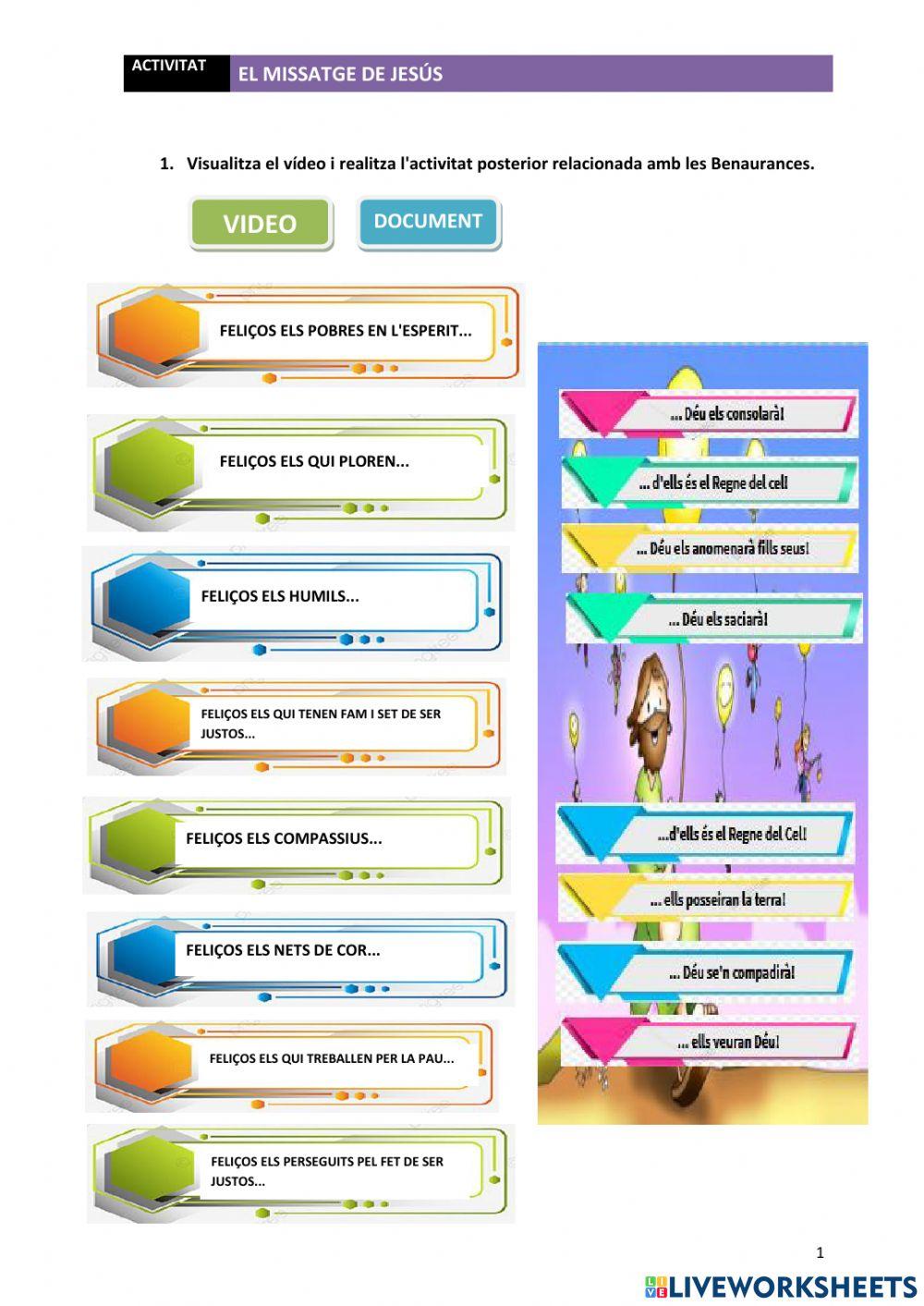 El missatge de Jesús