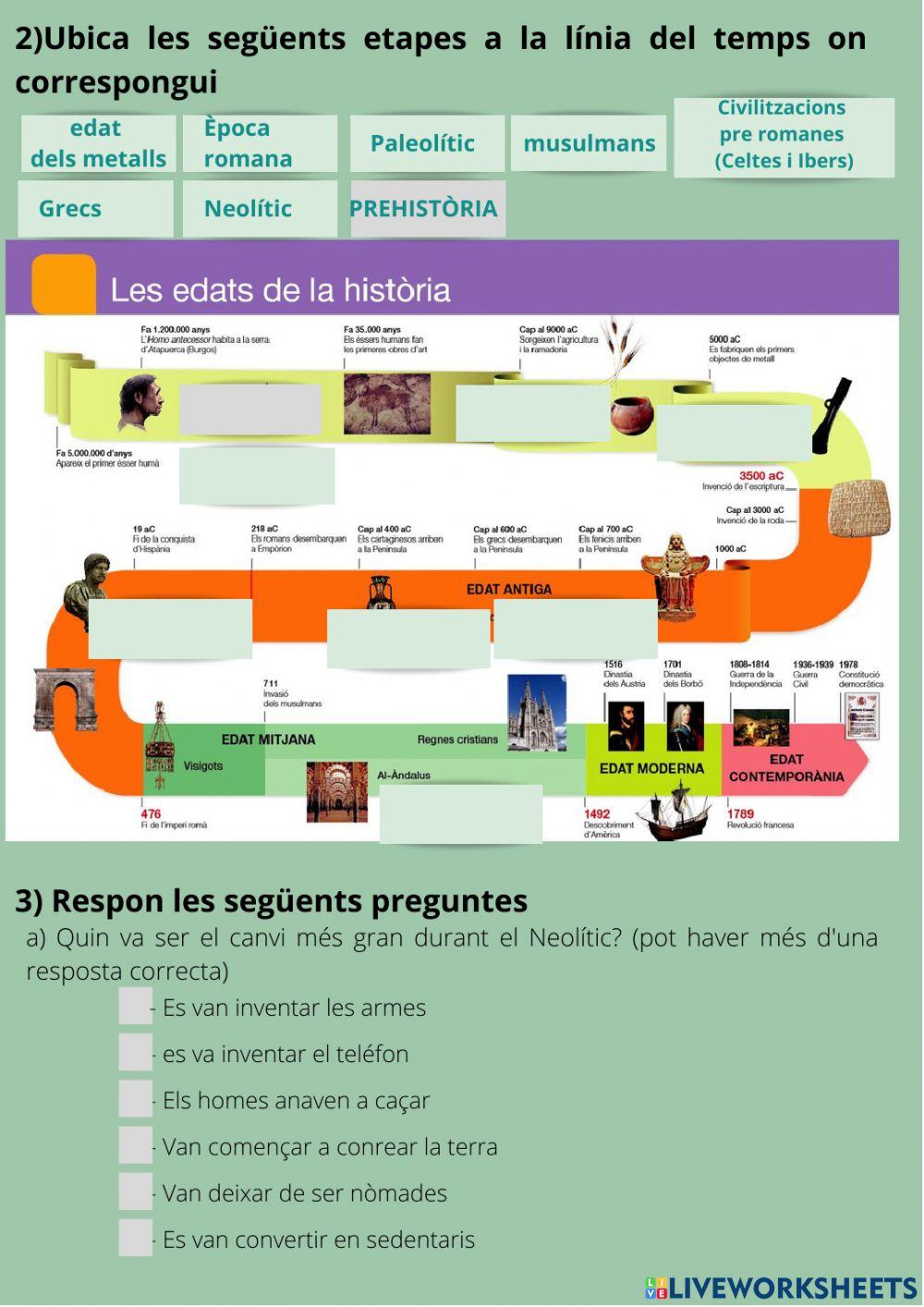 Prehistòria i edat antiga