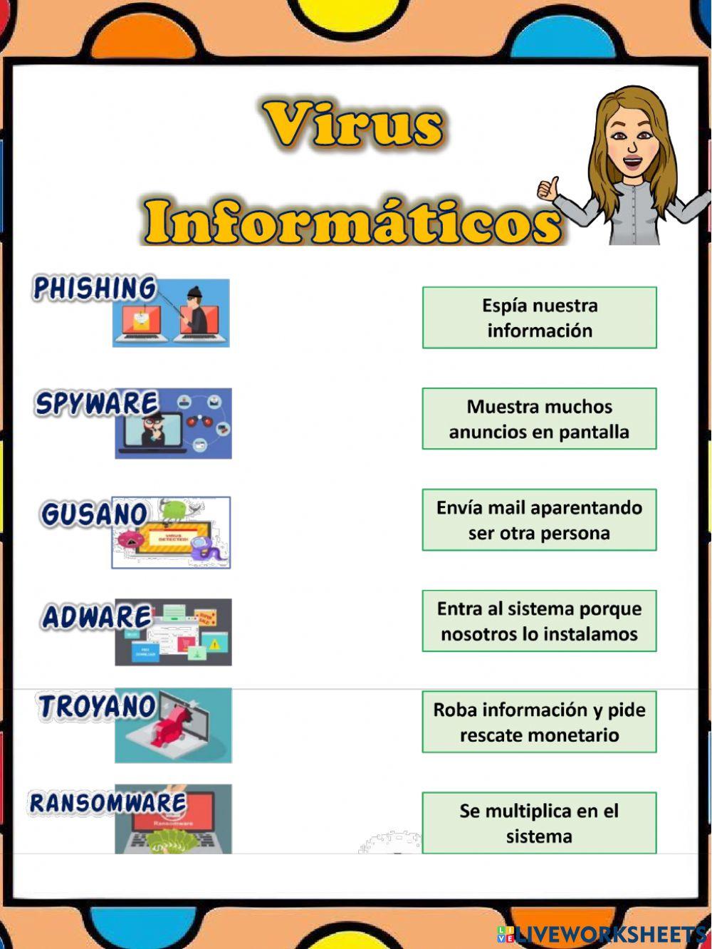 Tipos de virus
