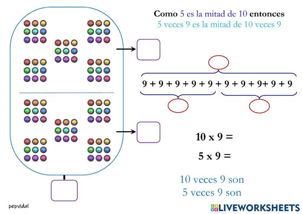 Multiplicación. Estrategias 5 y 10 veces 9