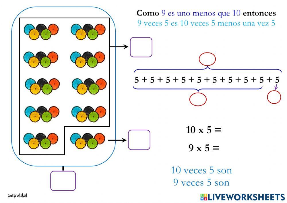 Multiplicación. Estrategias 9 y 10 veces 5