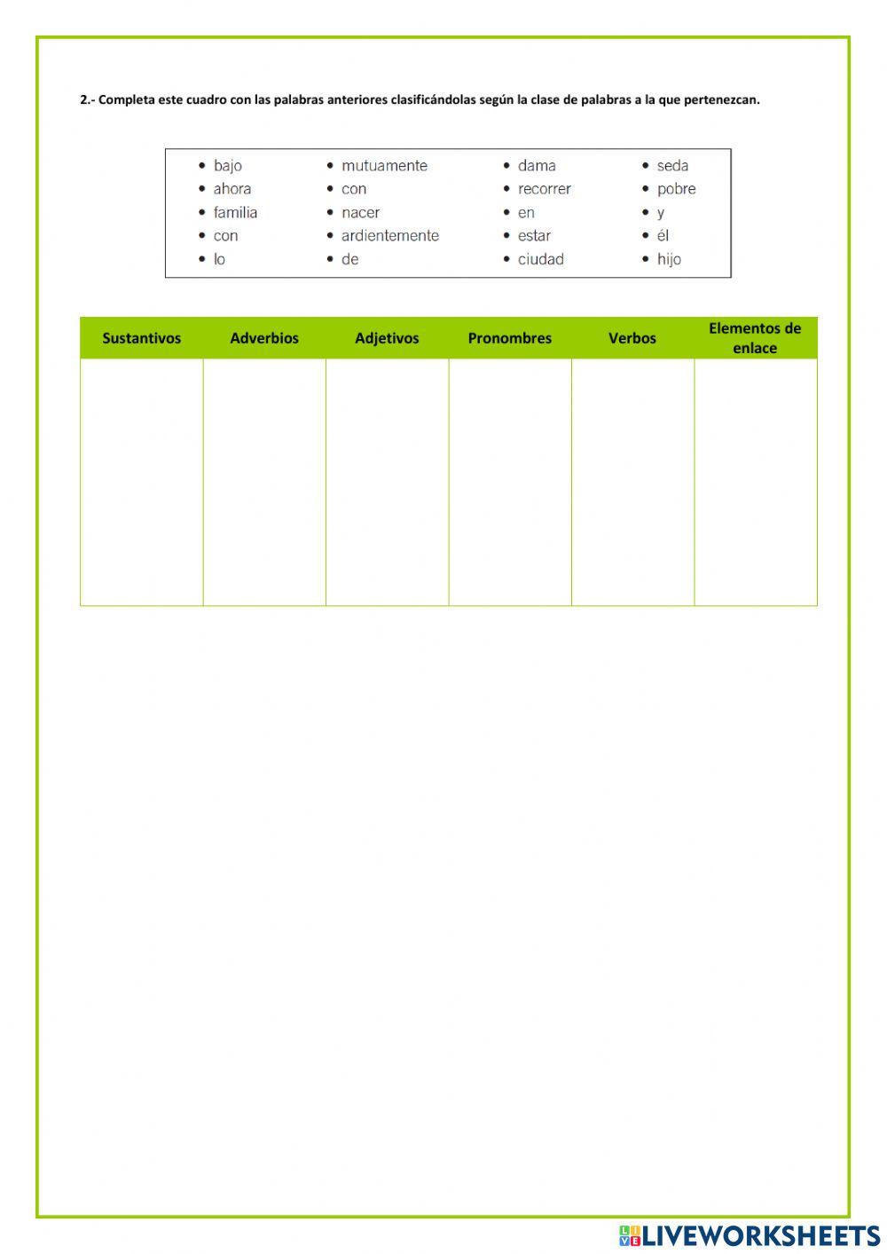 Las clases de palabras