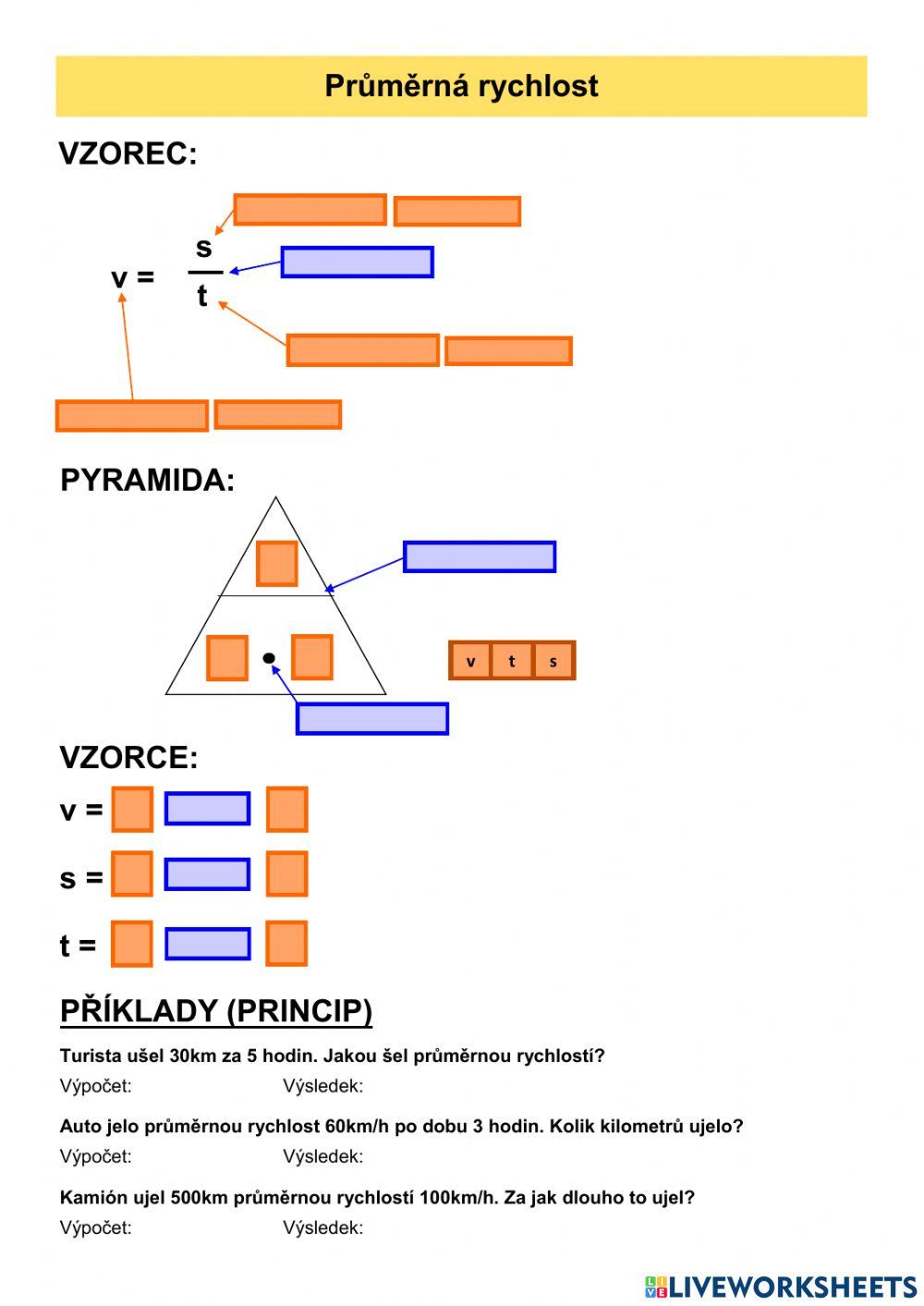 Rychlost (vzorec, princip)