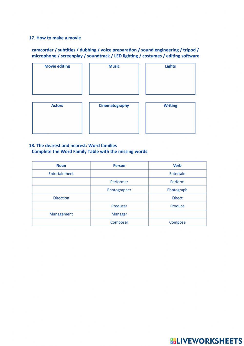 And the oscar goes to - B1 vocabulary