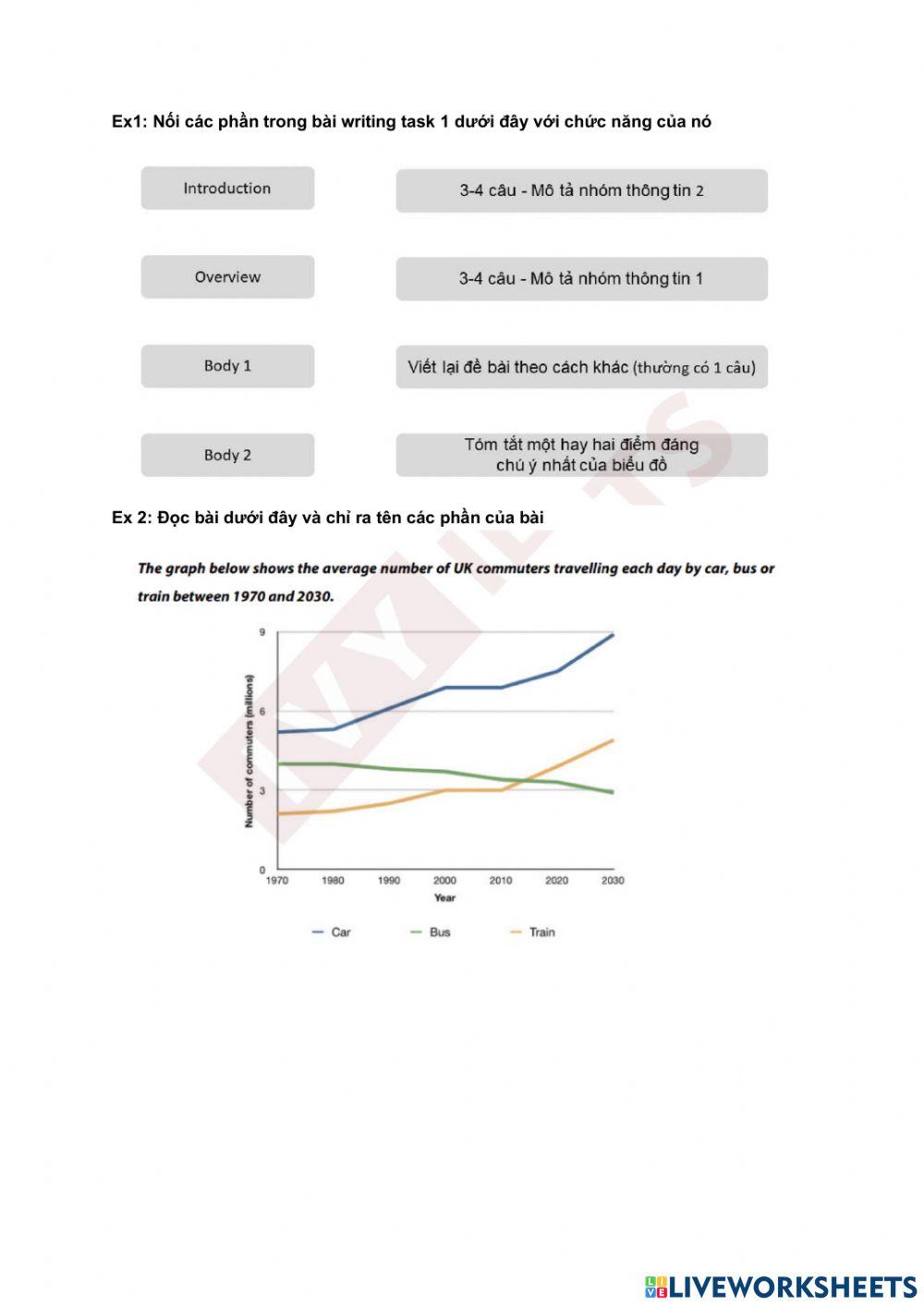 Day 6 -thử thách 21 ngày