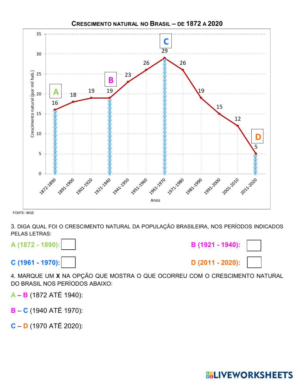 Crescimento populacional e densidade demográfica-adaptado