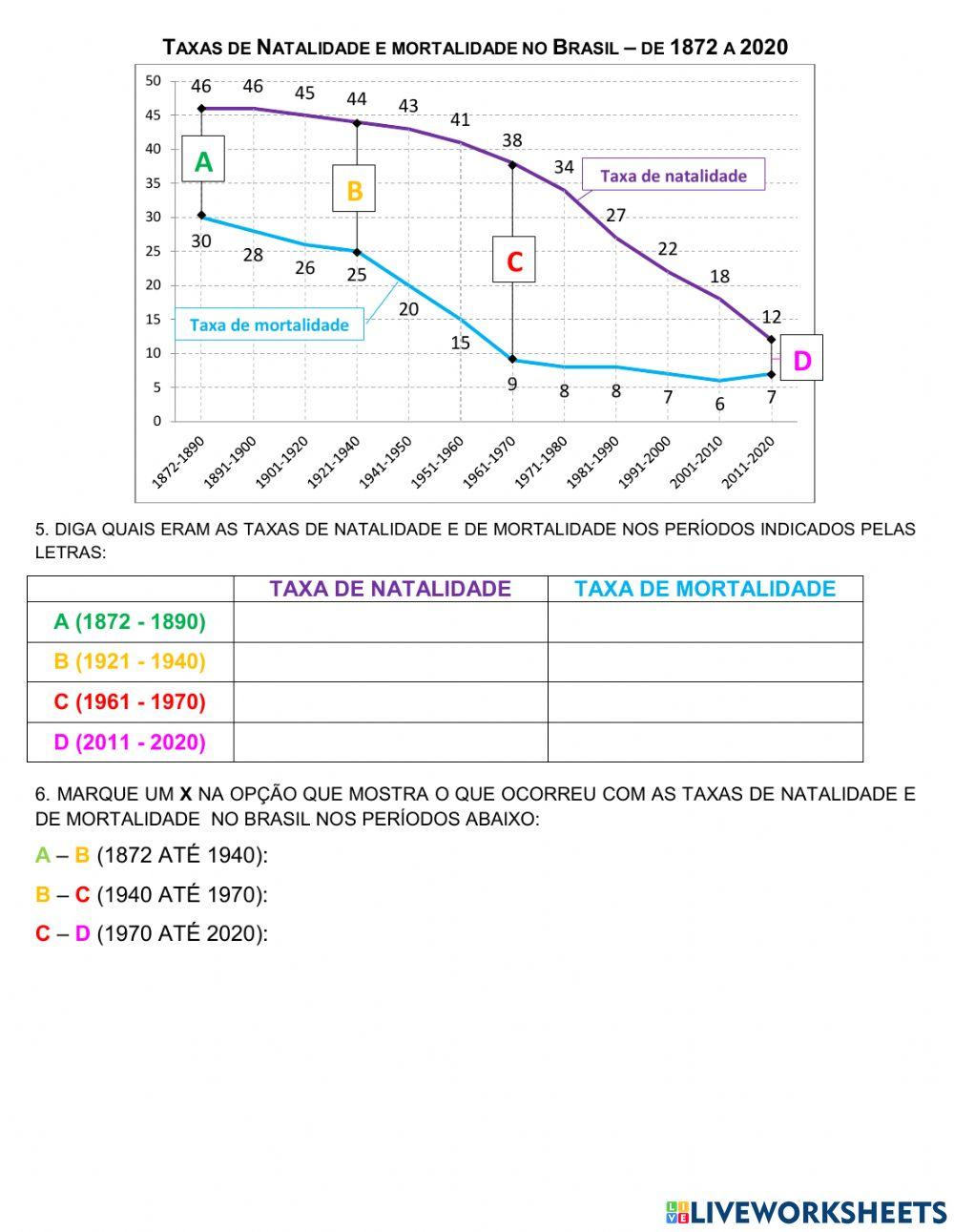 Crescimento populacional e densidade demográfica-adaptado
