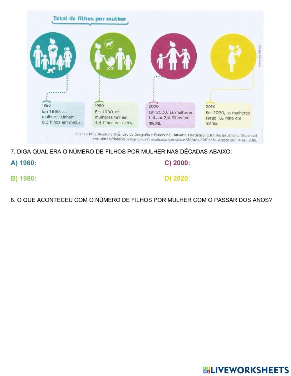 Crescimento populacional e densidade demográfica-adaptado