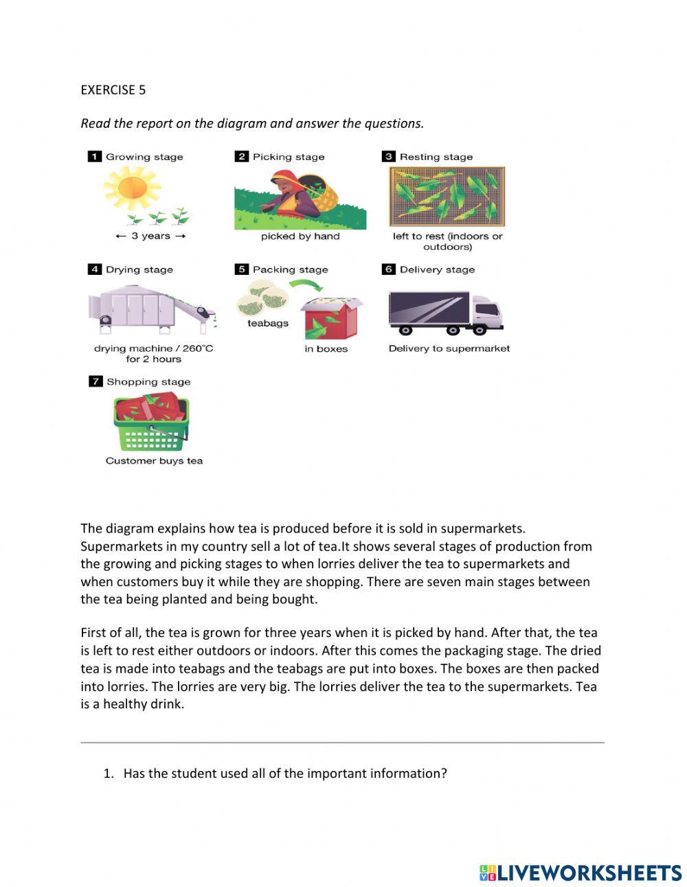IE1, Unit 1, Writing, Exercise 5
