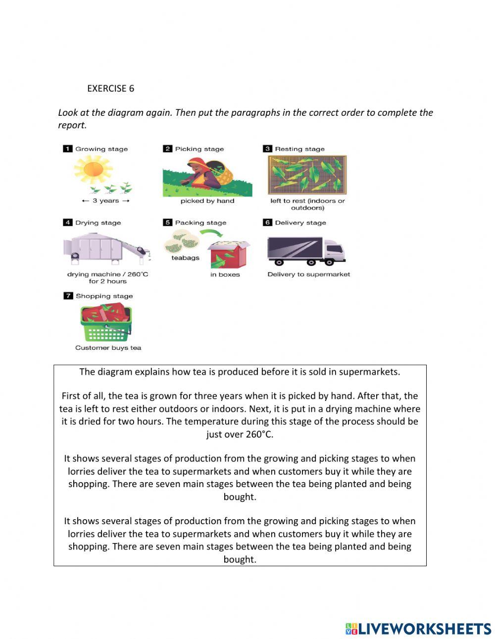 IE1, Unit 1, Writing, Exercise 6
