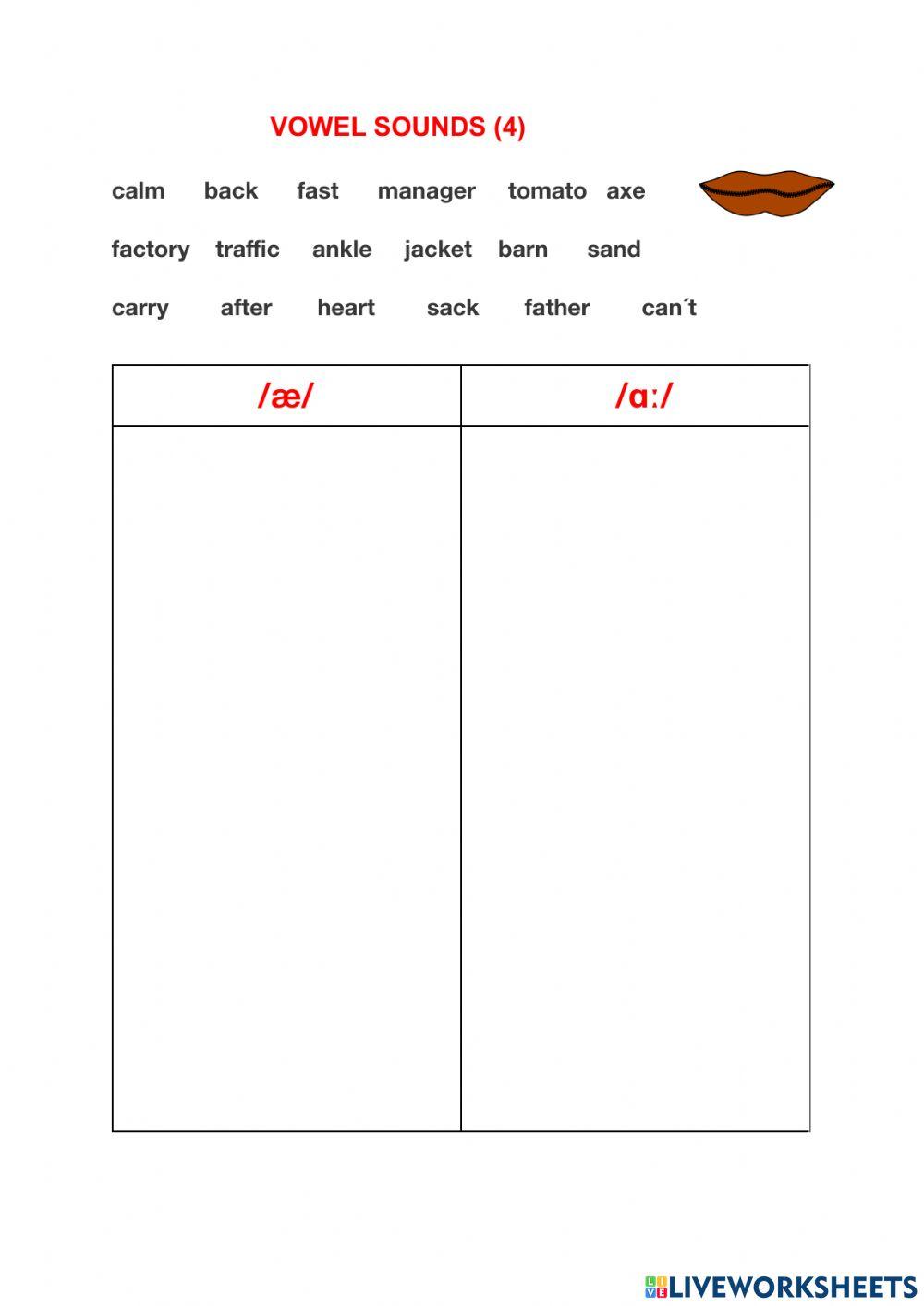 Phonetics vowel sounds 4-5