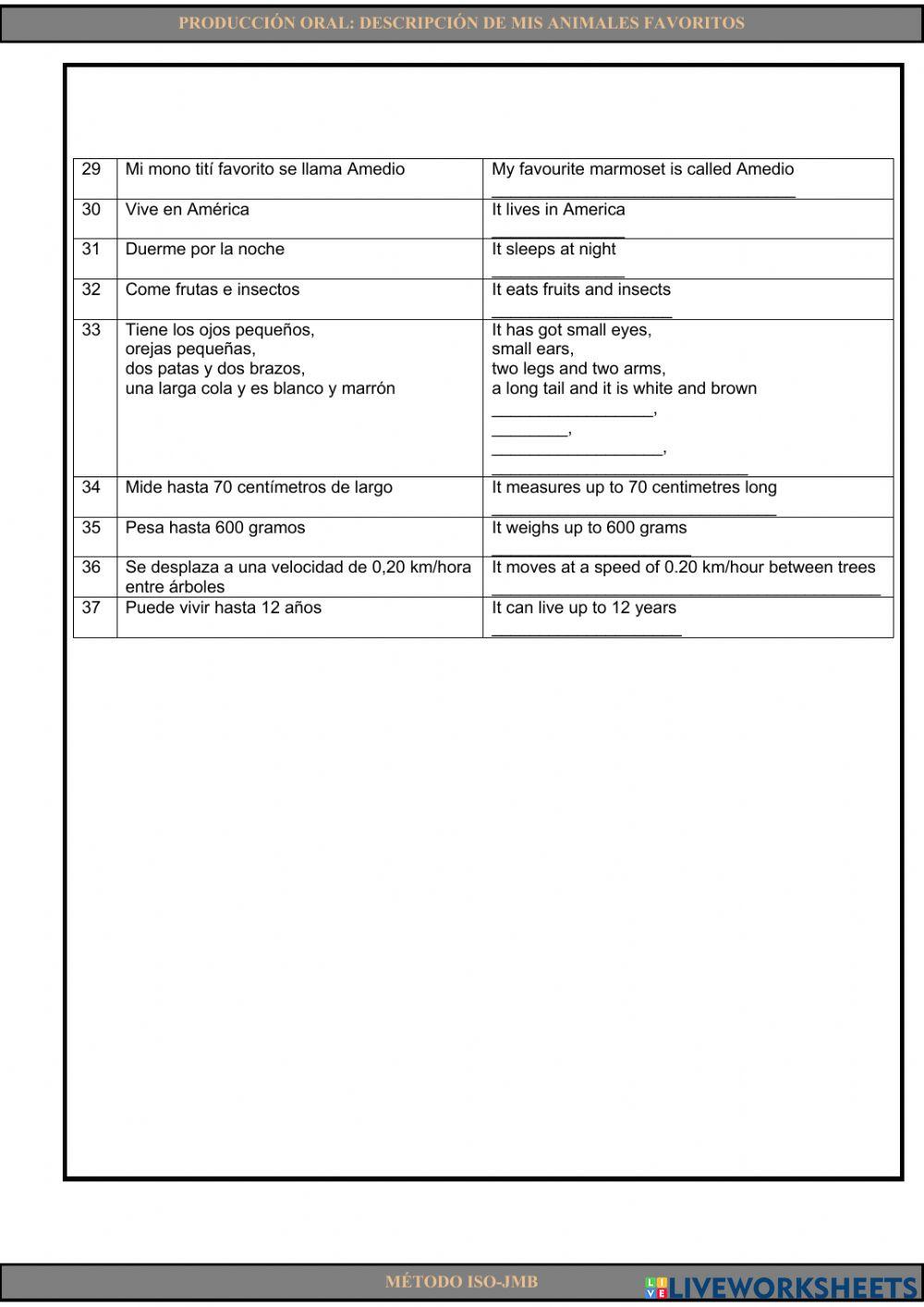 Speaking 20: Descripción de mis animales favoritos
