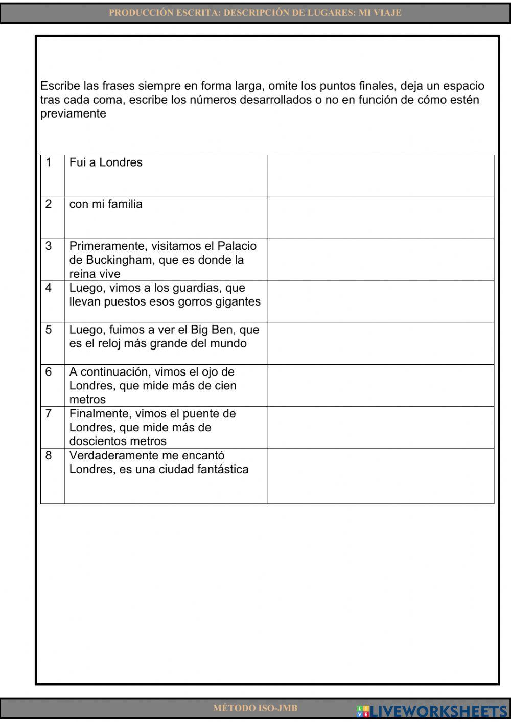 Writing 2. Descripción de lugares: Mi viaje