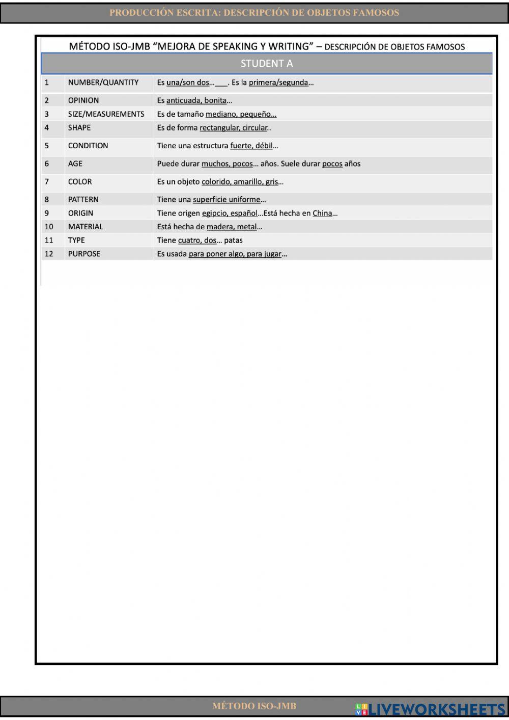 Writing 21: Descripción de objetos famosos