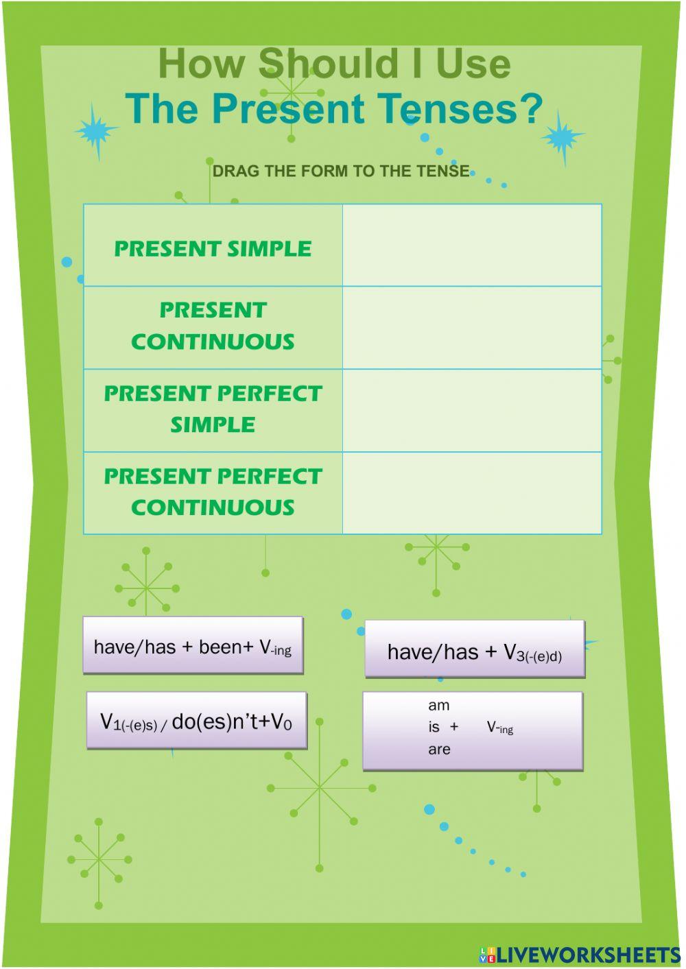 Present Tenses