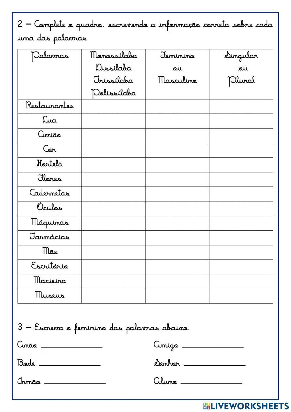 Singular, plural, feminino, masculino, sílabas