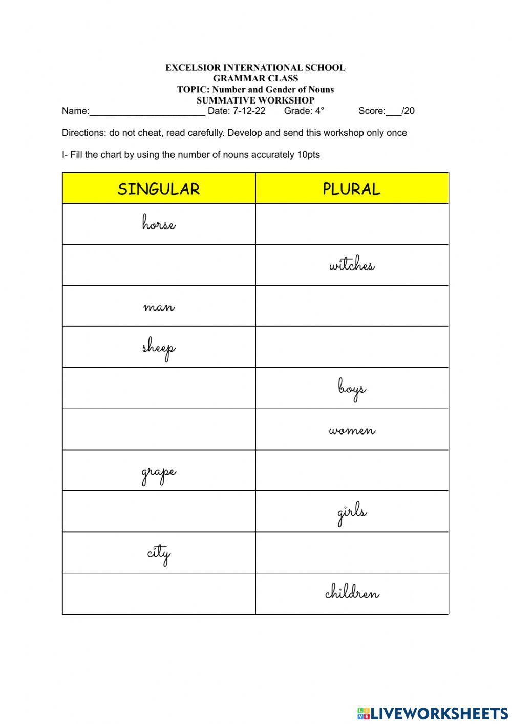 Number and gender of nouns