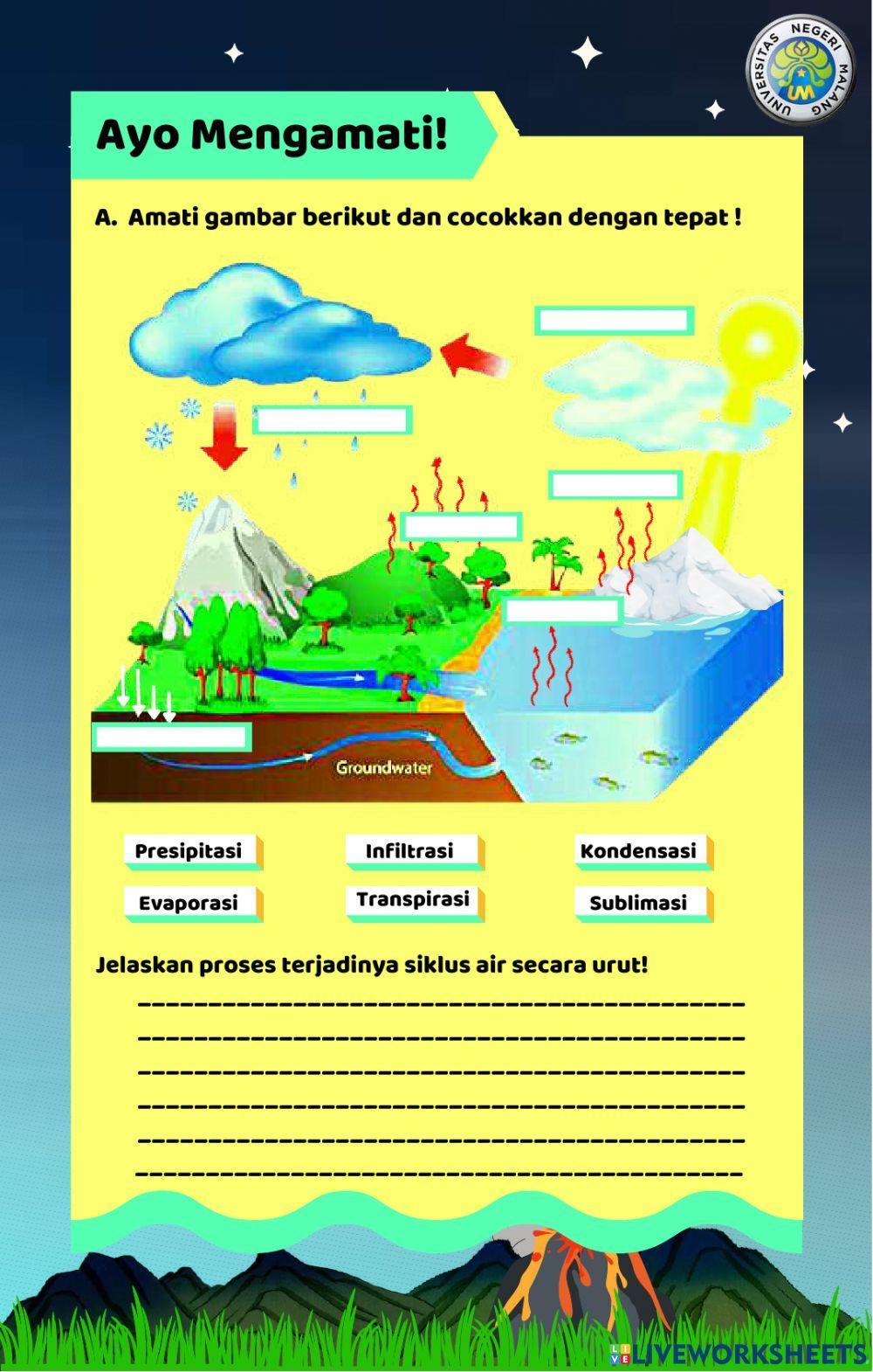 E-LKPD Lapisan Bumi 2
