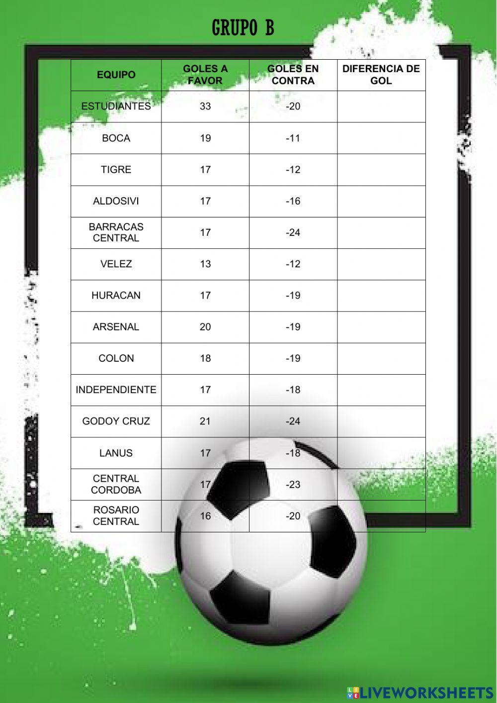 Números negativos y positivos