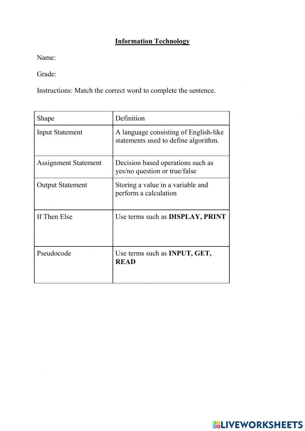 Pseudocode Worksheet online exercise for | Live Worksheets