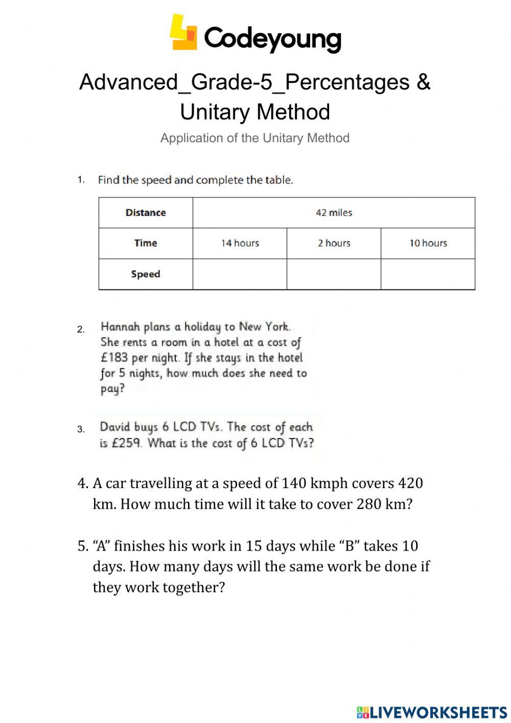 Advanced-Application of the Unitary Method