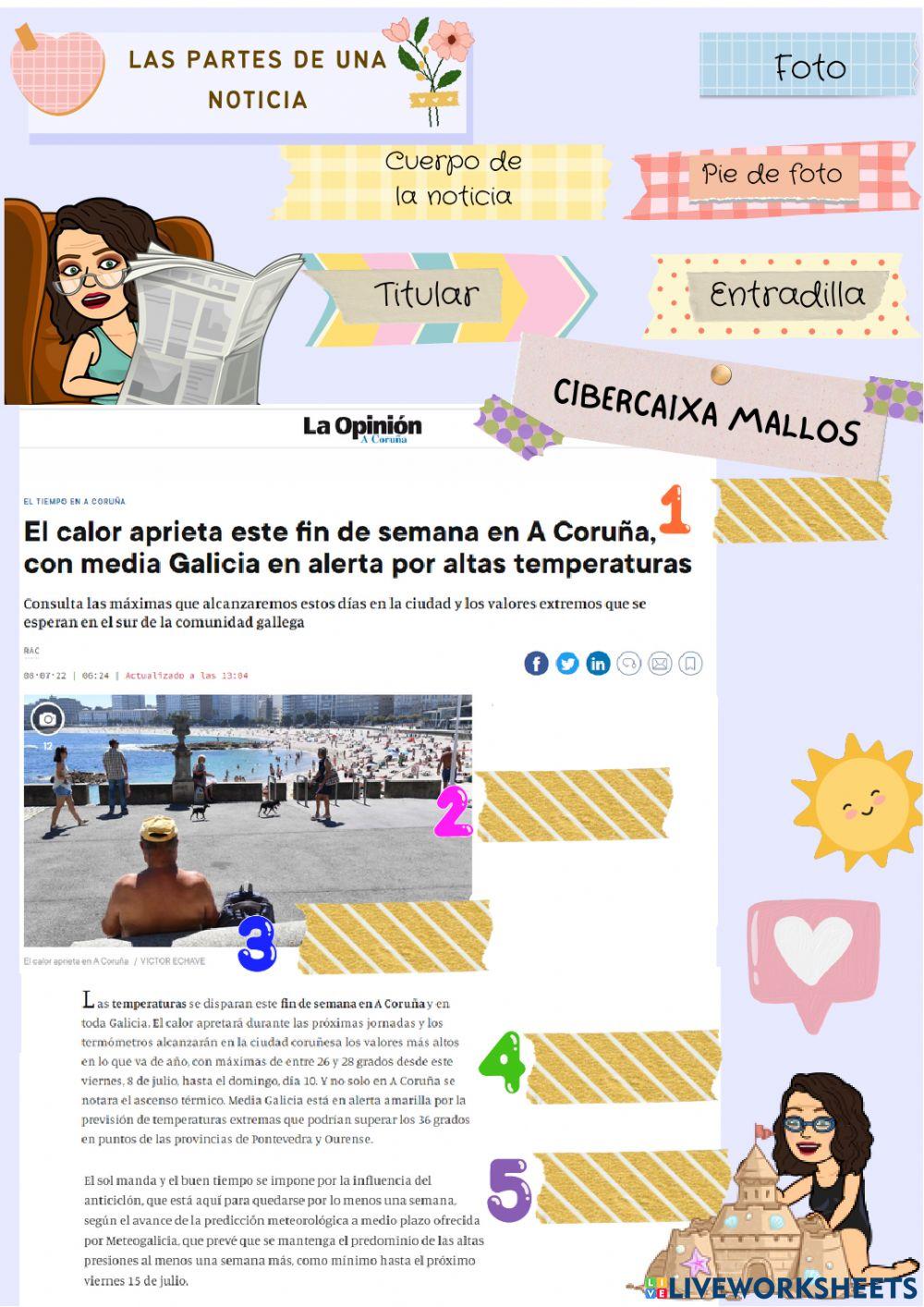 Partes de la Noticia