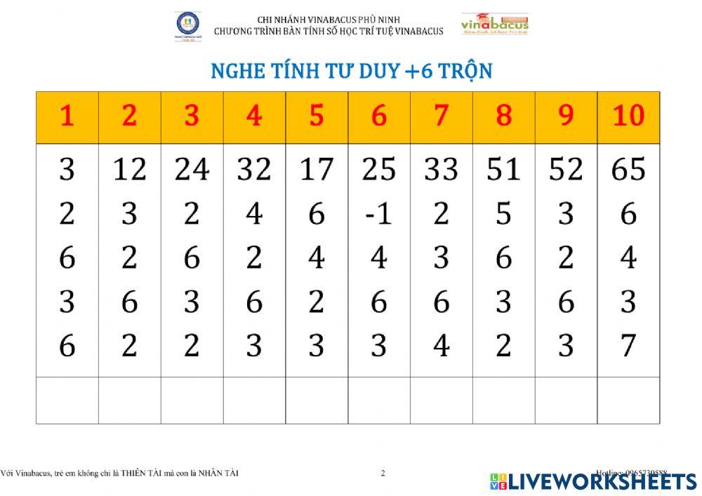 Tính tư duy +6 trộn