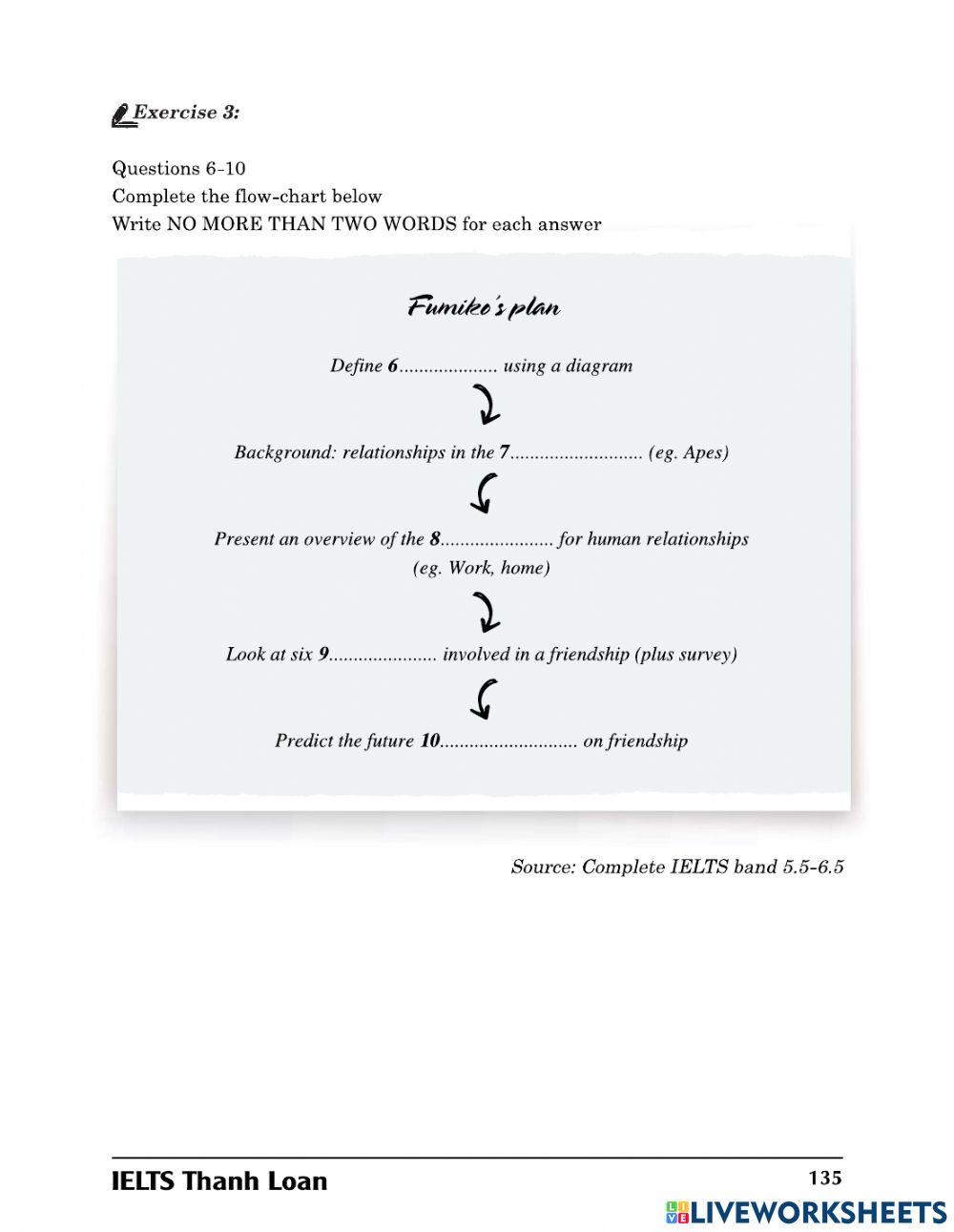 TL - Listening - Dang05 - 1