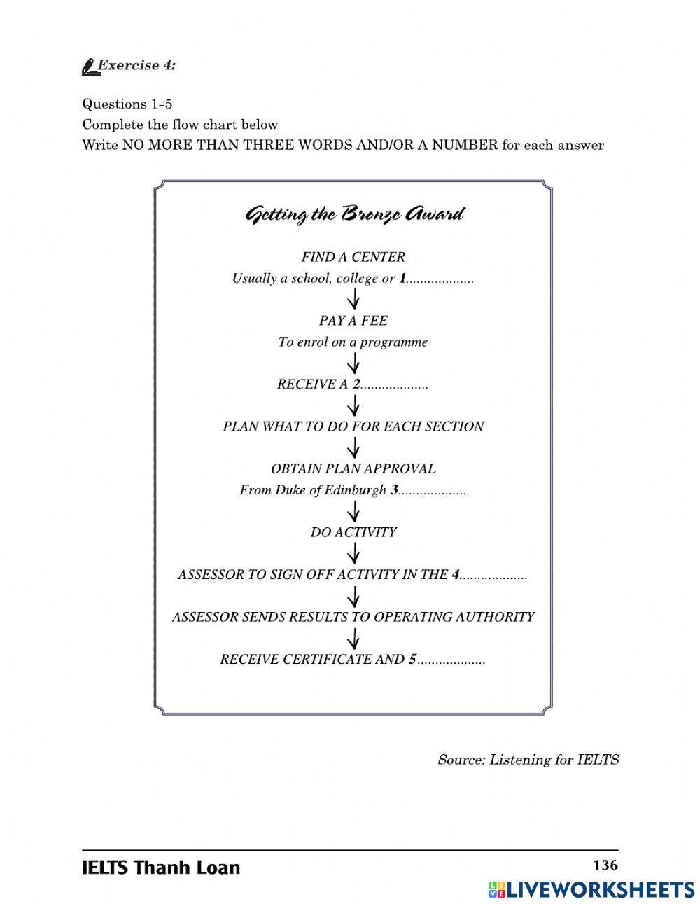 TL - Listening - Dang05 - 1