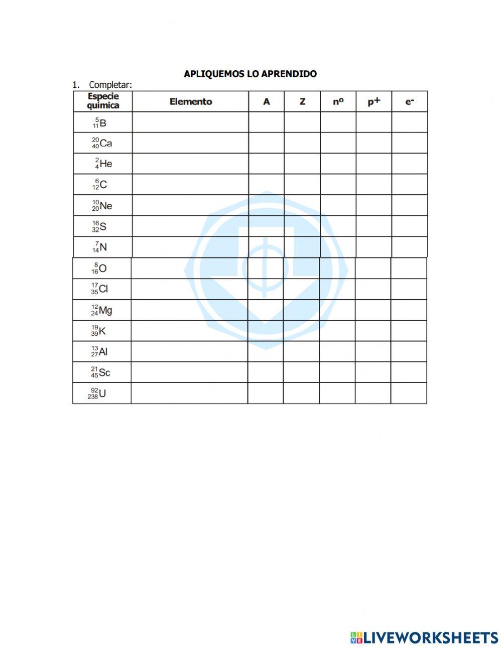 Número de masa y número atomico