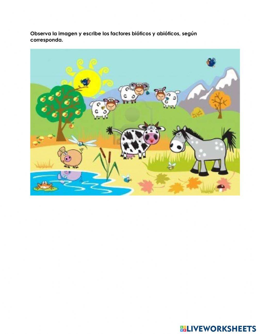 Factores bioticos y abioticos