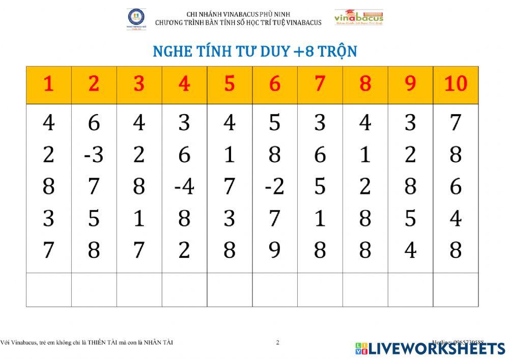 Tính tư duy +8 trộn