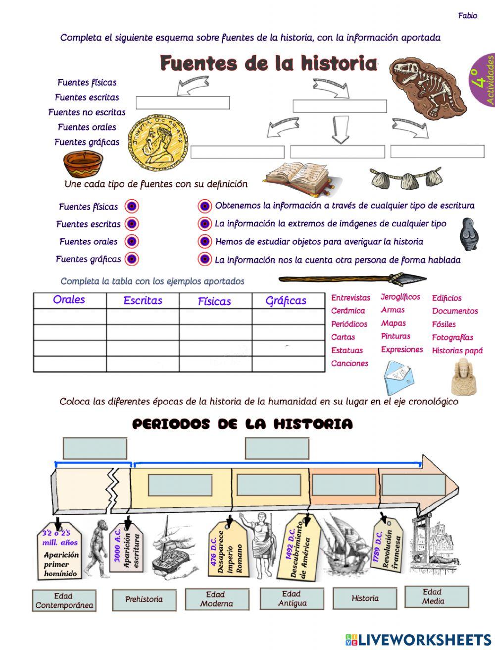 Recursos historia Fabio