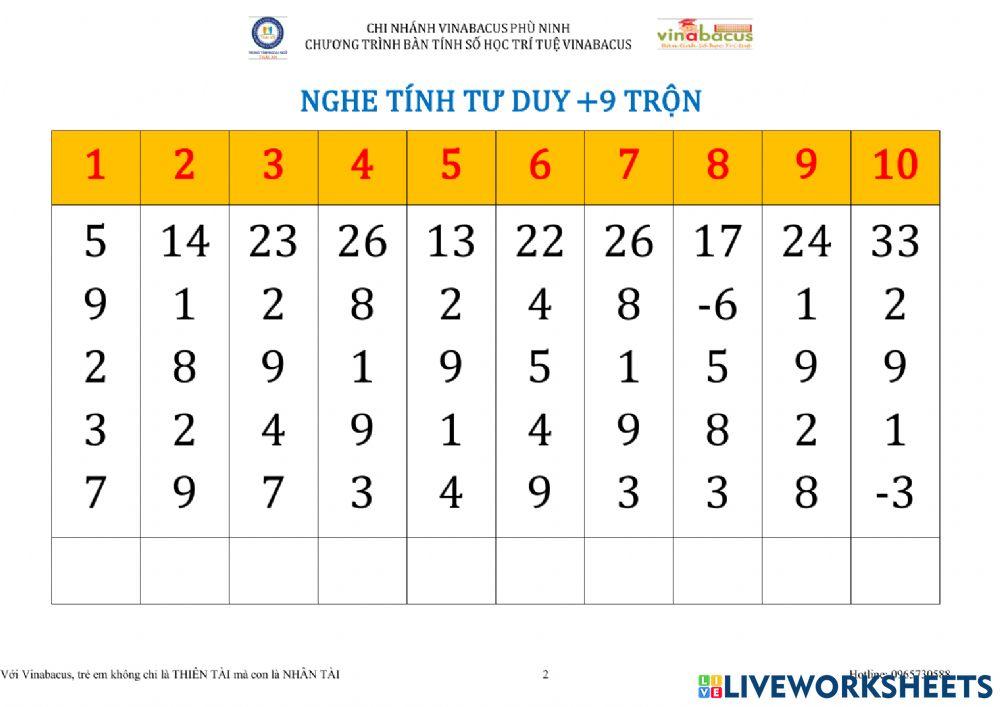 Tính tư duy +9 trộn