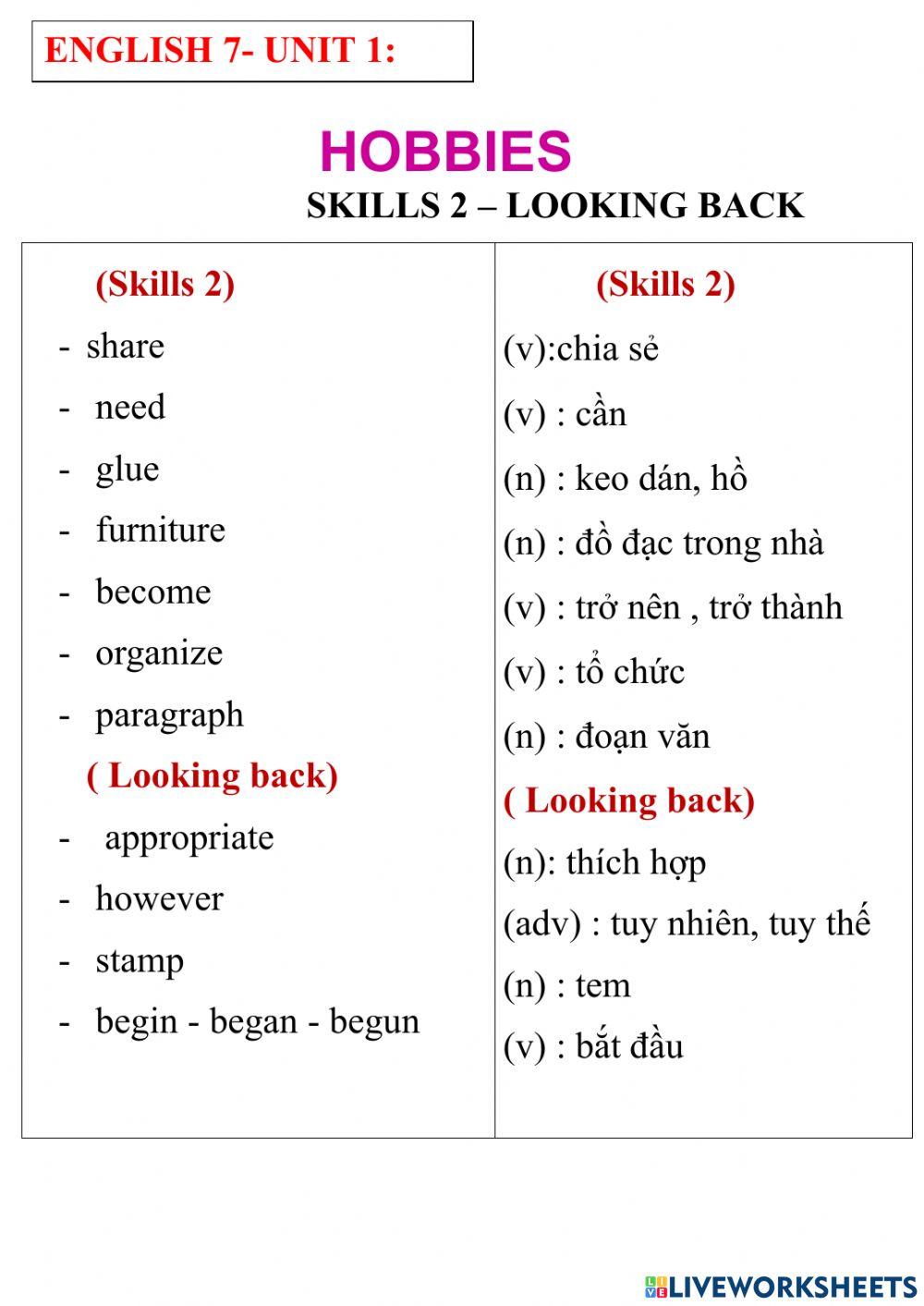 Engllish 7- unit 1- skills 2- looking back