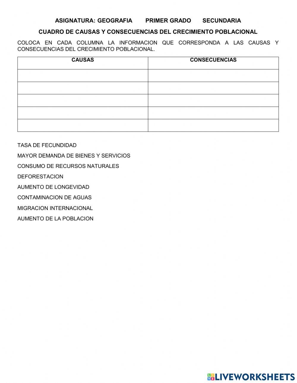 Crecimiento poblacional