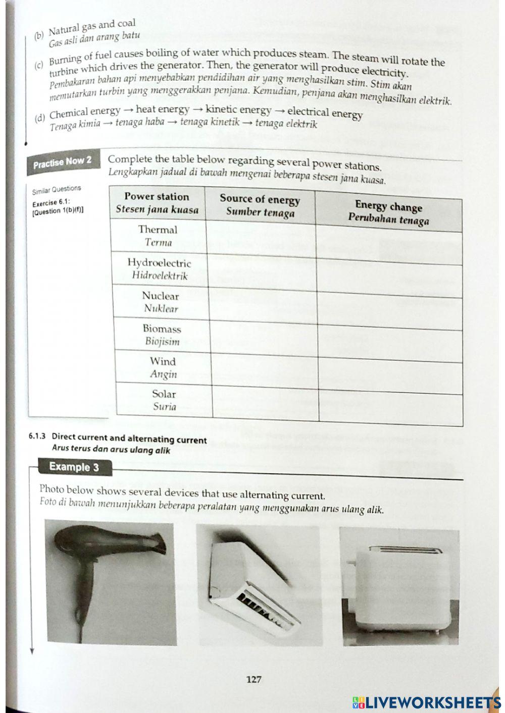 Sains Tingkatan 3 Bab 6 6.1: Penjanaan Tenaga Elektrik