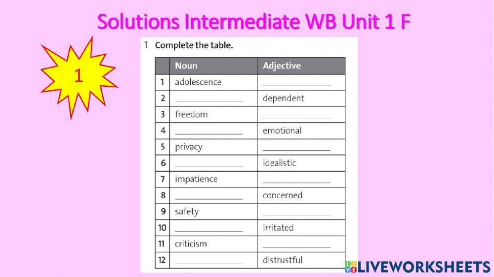 Solutions Intermediate WB Unit 1F