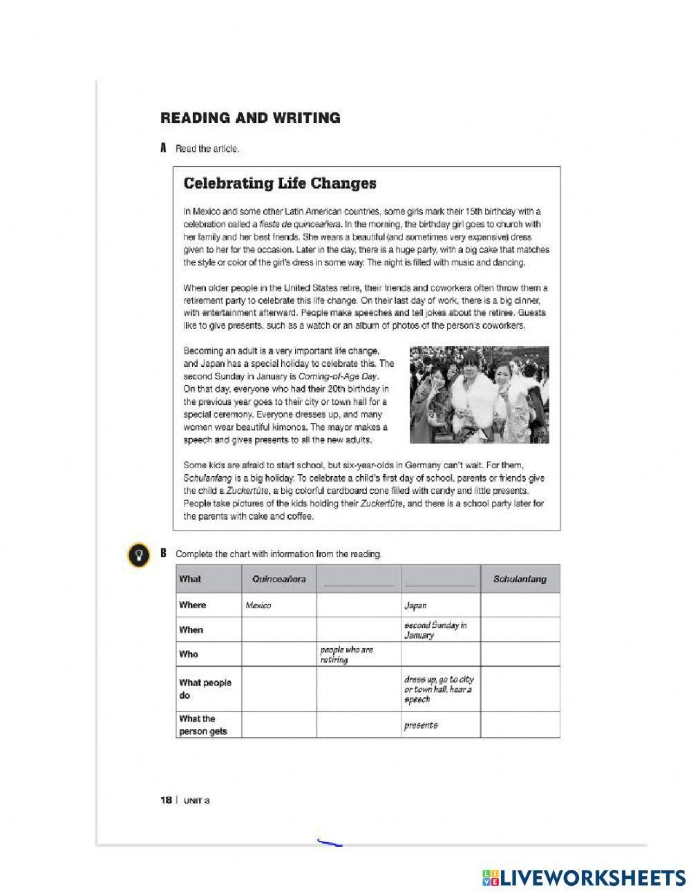 Reading- Life changes