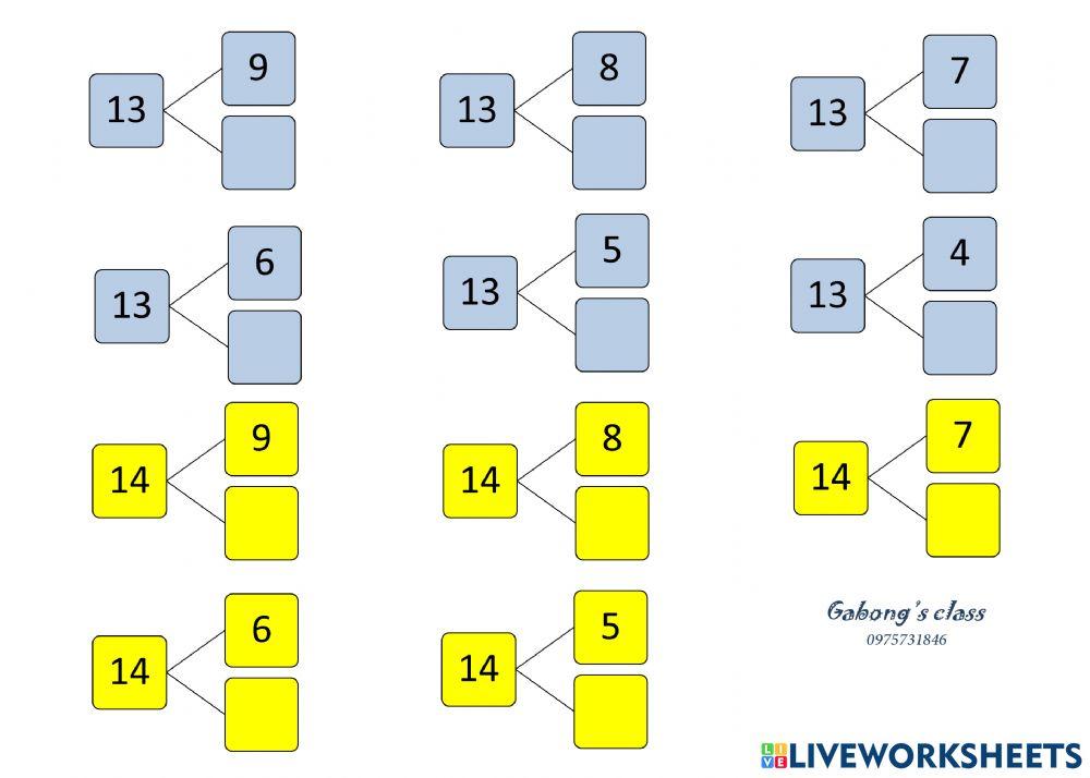 Cộng trù trong phạm vi 20