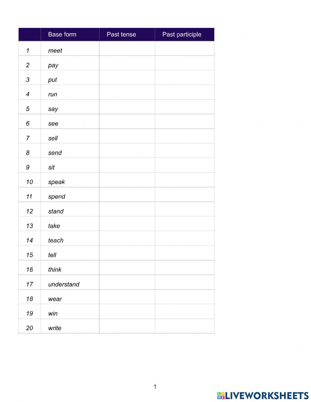 Irregular Verbs (m-w)