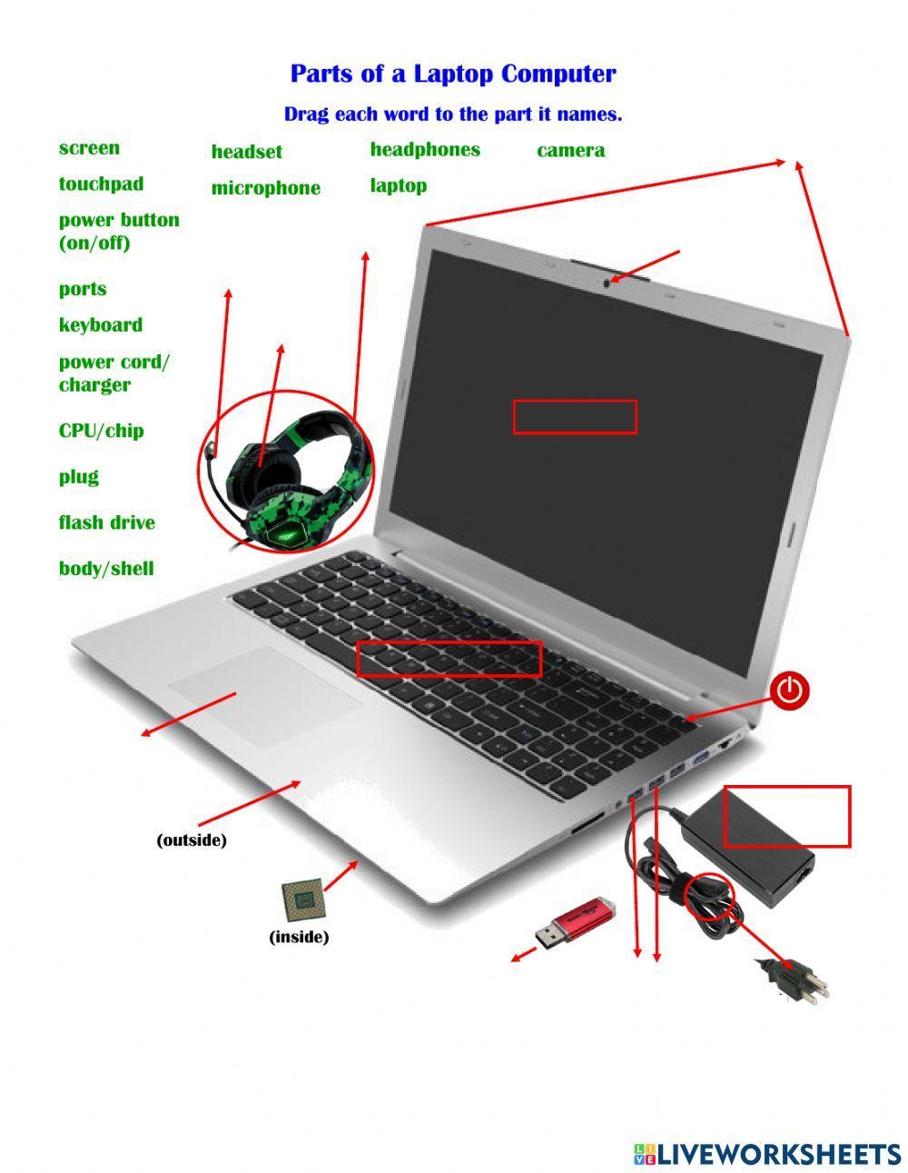 Parts of a Laptop Computer