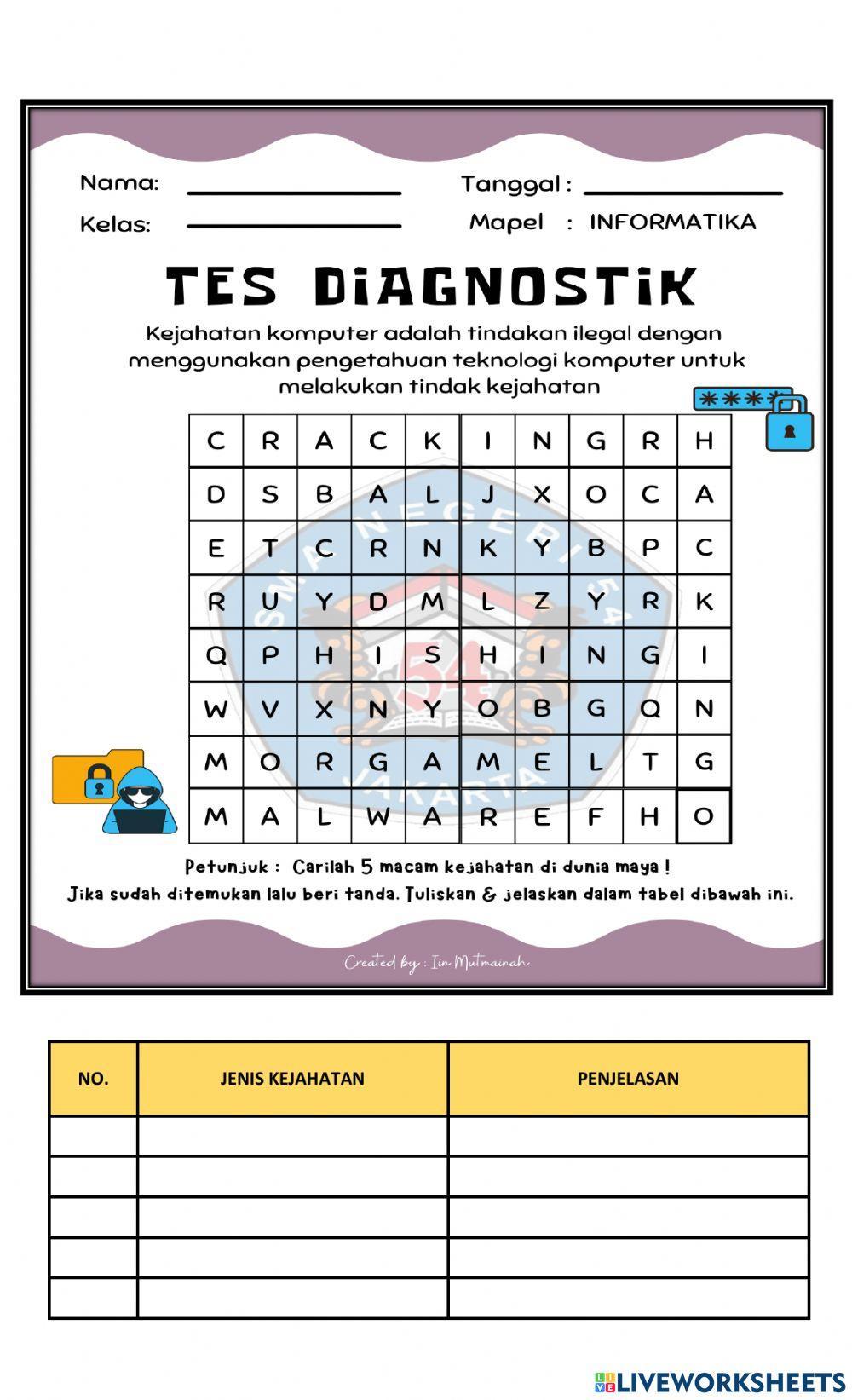 Test Diagnostik