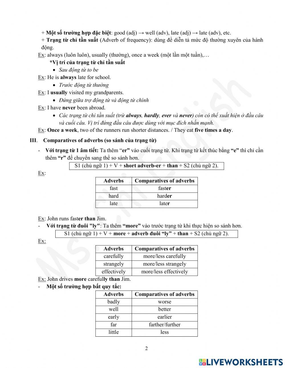 21.07.2022 - GE7 - U7 - Grammar Revision