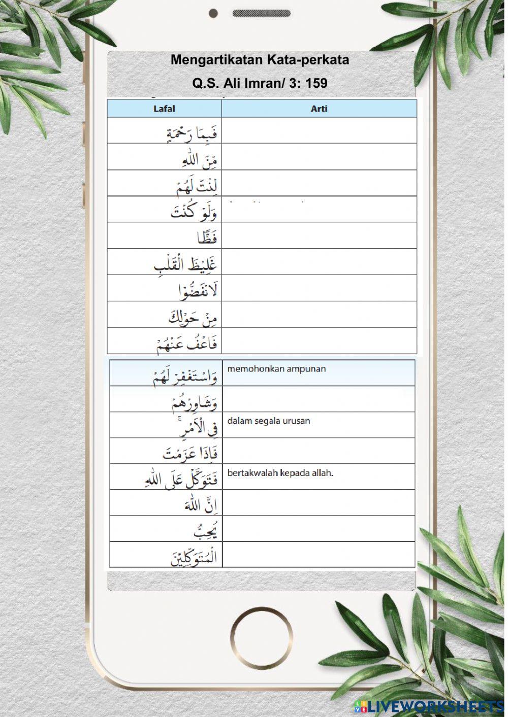 Berpikir Kritis (Tafakkur), dan Demokrasi (Syura-Musyawarah).