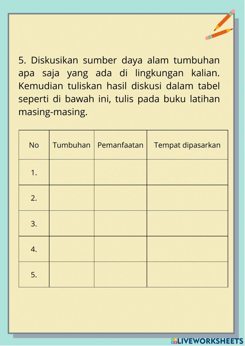 Subtema 2 manfaat energi pembelajran 1