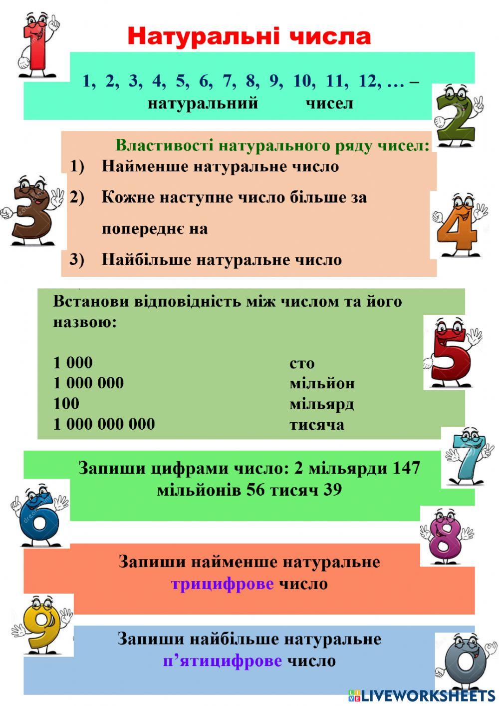 Натуральні числа