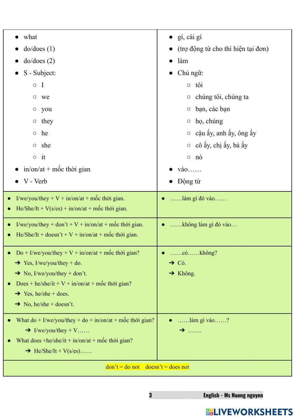 E4U3 What day is it today? -nuongnguyen