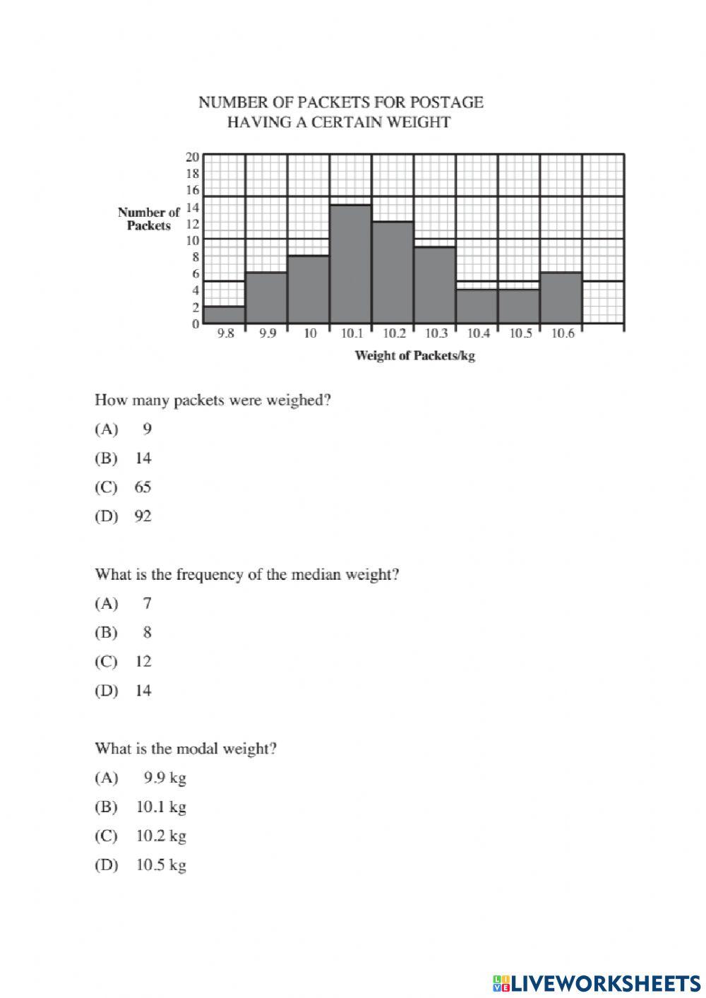 Concept-CW-G8-Measures of Central Tendency