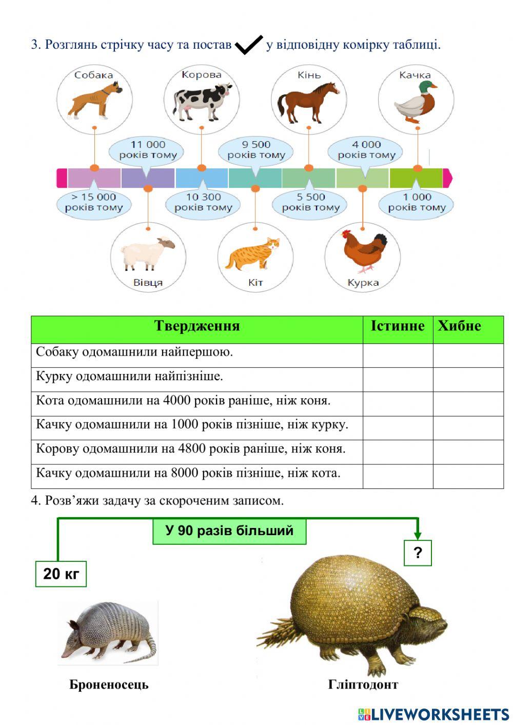Як тварини заселили Землю